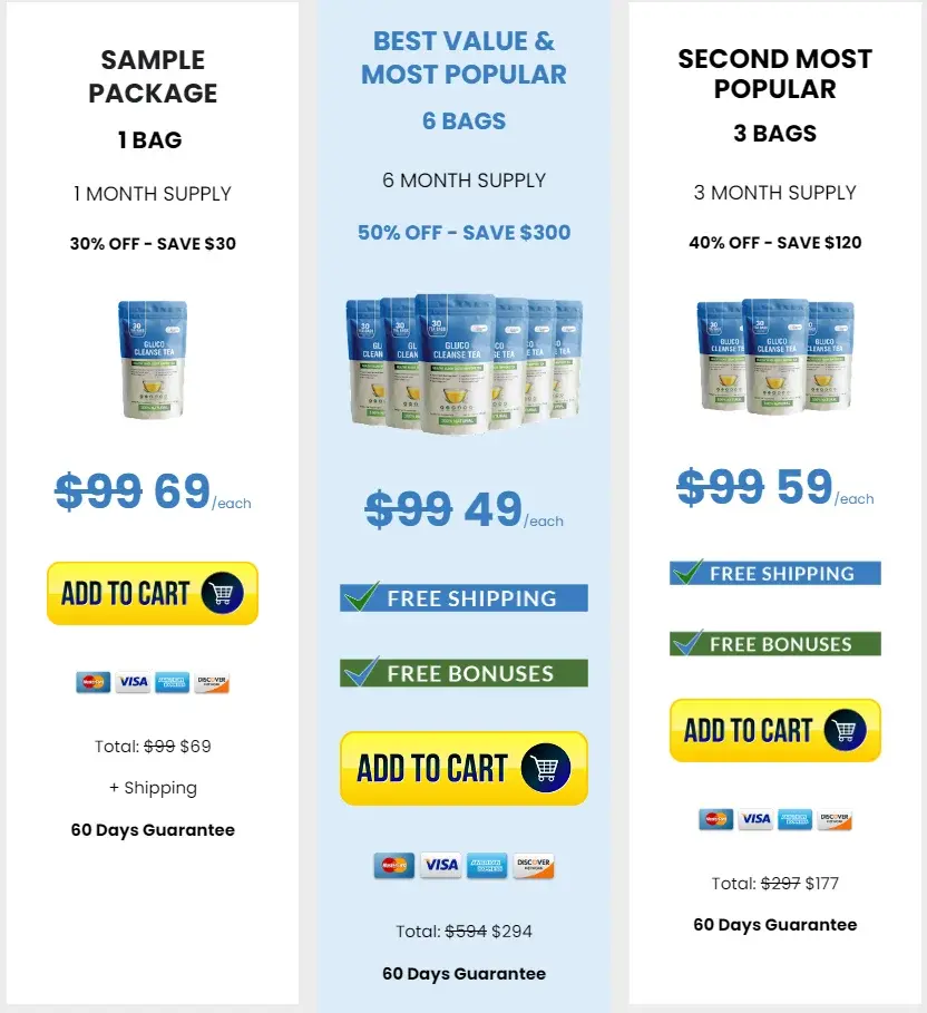 gluco cleanse tea price